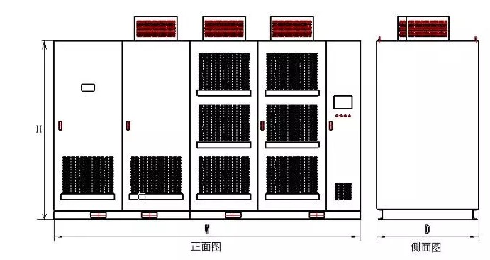 CFV9000高压变频器(图2)